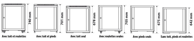 Mini baie de serveur 12U avec porte perforée 600x800x720mm (LXPXH), pour  seulement 445,00 €